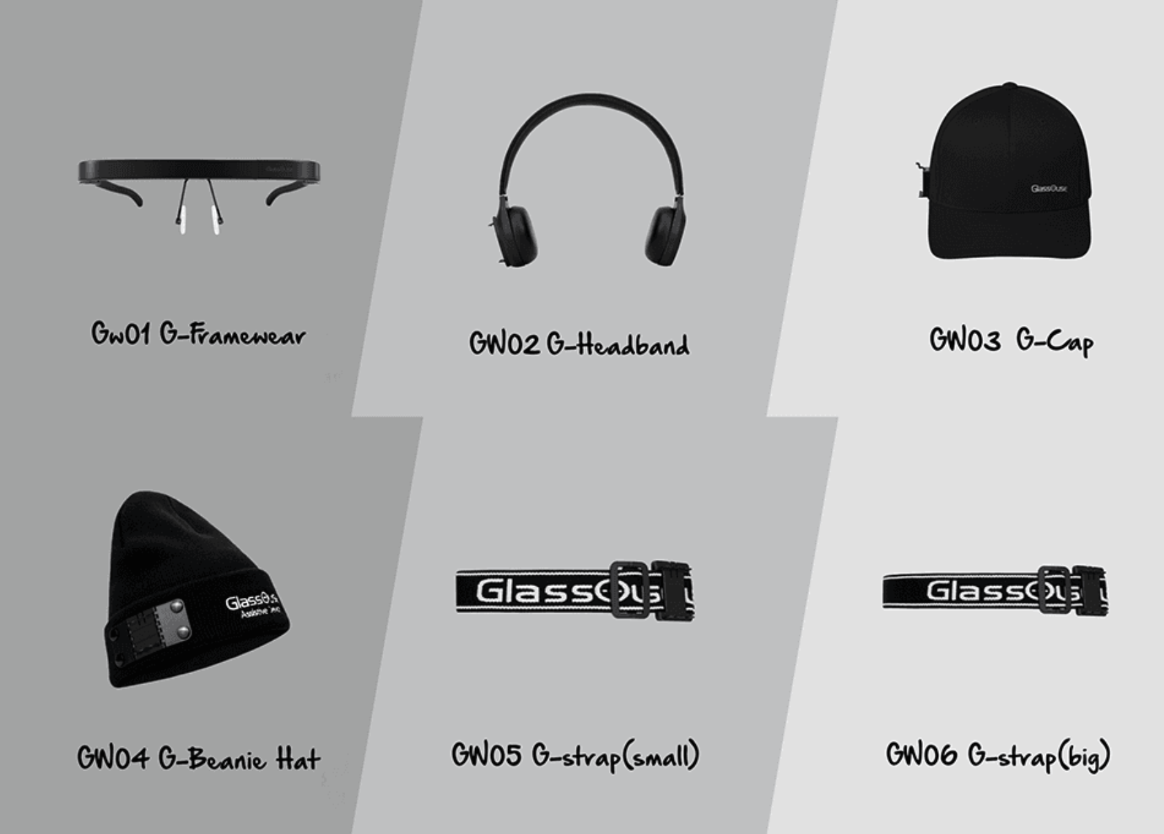 GW01–GW06 G-wear accessories — Framewear, Headband, Cap, Beanie, Straps